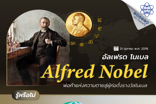 รูปประจำเรื่อง: อัลเฟรด โนเบล (Alfred Nobel) พ่อค้าแห่งความตายสู่ผู้ก่อตั้งรางวัลโนเบล