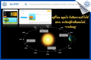 อยู่ที่ไหน ฤดูอะไร ก็เสริมความเข้าใจได้ สสวท. พาเรียนรู้ด้วยสื่อออนไลน์ “การเกิดฤดู”