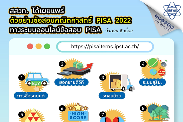 รูปประจำเรื่อง: สสวท. พาทดลองใช้ระบบข้อสอบออนไลน์ PISA ล่าสุดเพิ่มโจทย์คณิตศาสตร์ 8 เรื่องฝึกทักษะ