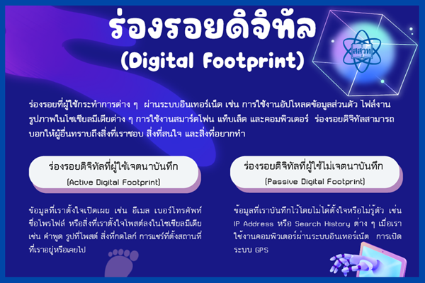 สสวท. พาทำความเข้าใจ  “ร่องรอยดิจิทัล”  คืออะไร ทำไมควรรู้เท่าทัน
