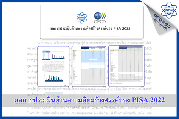 รูปประจำเรื่อง: ผลการประเมินด้านความคิดสร้างสรรค์ของ PISA 2022