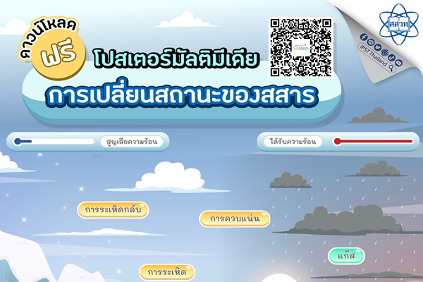 สื่อเรียนรู้วิทย์ใกล้ชิดชีวิตประจำวัน สสวท. ชวนใช้โปสเตอร์มัลติมีเดีย การเปลี่ยนสถานะของสสาร      