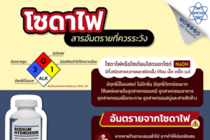 “โซดาไฟ” สารอันตรายที่ควรระวัง