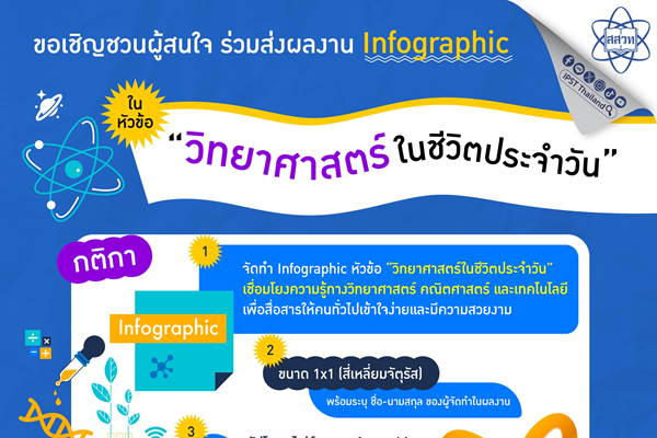 รูปประจำเรื่อง: ร่วมสนุกไม่ใช่ประกวด มาอวดความคิดสร้างสรรค์กันเถอะ เพจ IPST Thailand ชวนส่งอินโฟกราฟิก “วิทยาศาสตร์ในชีวิตประจำวัน”