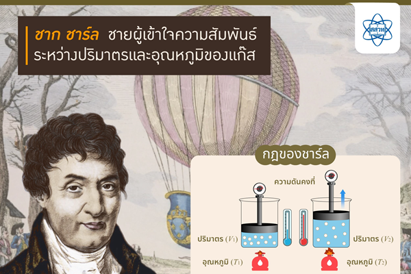 รูปประจำเรื่อง: ชาก ชาร์ล (Jacques Charles) ชายผู้เข้าใจความสัมพันธ์ระหว่างปริมาตรและอุณหภูมิของแก๊ส