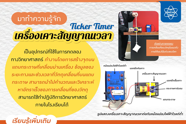 รูปประจำเรื่อง: มารู้จักเครื่องเคาะสัญญาณเวลา : Ticker Timer