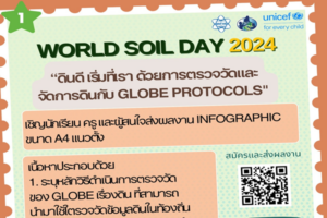 ไม่ใช่ประกวดแต่ร่วมสนุก หมดเขต 15 ธ.ค.นี้ ดินดี เริ่มที่เรา “อินโฟกราฟิกวันดินโลก”