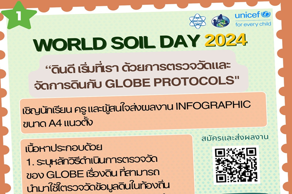 รูปประจำเรื่อง: ไม่ใช่ประกวดแต่ร่วมสนุก หมดเขต 15 ธ.ค.นี้ ดินดี เริ่มที่เรา “อินโฟกราฟิกวันดินโลก”