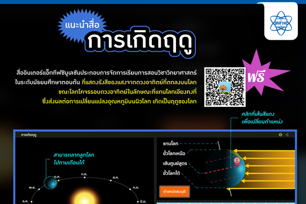 “ร้อน ฝน หนาว” ถึงคราวเปลี่ยนฤดู เติมความรู้ด้วยสื่อ สสวท. “การเกิดฤดู”