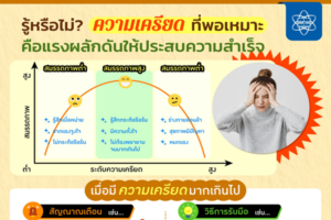 “ความเครียด” ที่พอเหมาะ คือแรงผลักดันให้ประสบความสำเร็จ