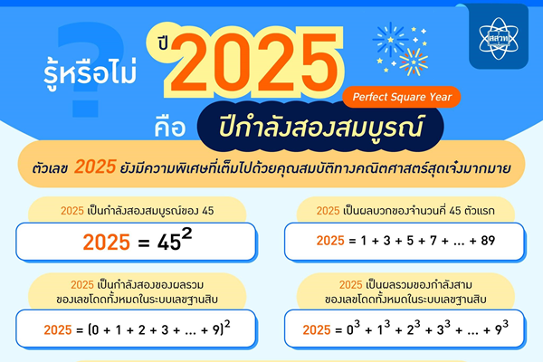 รูปประจำเรื่อง: Happy New Year 2025!! รู้หรือไม่?! ปี 2025 คือ “ปีกำลังสองสมบูรณ์” (Perfect Square Year)