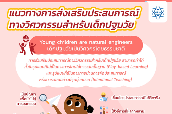 รูปประจำเรื่อง: แนวทางการส่งเสริมประสบการณ์ทางวิศวกรรมสำหรับเด็กปฐมวัย