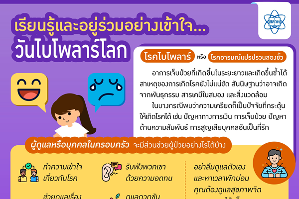รูปประจำเรื่อง: อยู่ร่วมอย่างเข้าใจ….วันไบโพลาร์โลก