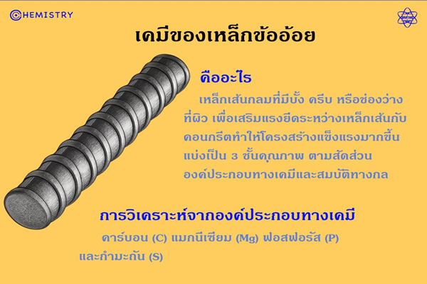 รูปประจำเรื่อง: สสวท. พารอบรู้วิทยาศาสตร์กับ “เคมีของเหล็กข้ออ้อย”