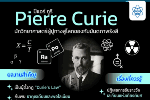 ปีแอร์ กูรี นักวิทยาศาสตร์ผู้ปูทางสู่โลกของกัมมันตภาพรังสี