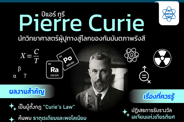 รูปประจำเรื่อง: ปีแอร์ กูรี นักวิทยาศาสตร์ผู้ปูทางสู่โลกของกัมมันตภาพรังสี