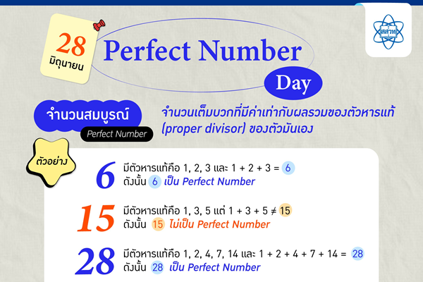 รูปประจำเรื่อง: 28 มิถุนายน Perfect Number Day