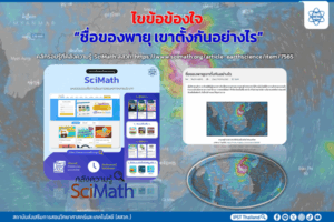 ไขข้อข้องใจ “ชื่อของพายุ เขาตั้งกันอย่างไร”