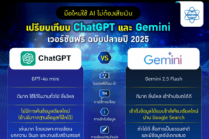มือใหม่ใช้ AI ฟรี ไม่ต้องเสียเงิน! เปรียบเทียบ ChatGPT และ Gemini ฉบับปลายปี 2025