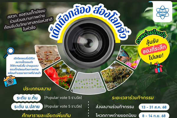 รูปประจำเรื่อง: ร่วมสนุกไม่ใช่ประกวด มาอวดฝีมือรับสัปดาห์วิทย์ปีนี้ เพจ IPST ชวนน้องมัธยมถ่ายภาพหัวข้อ “เด็กถือกล้อง ส่องโลกจิ๋ว”