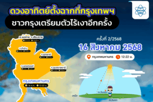 ชาวกรุงเตรียมตัว “ไร้เงา” อีกครั้ง! (ดวงอาทิตย์ตั้งฉากที่กรุงเทพฯ)