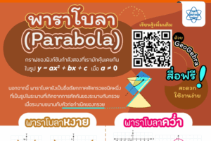 พาราโบลา กราฟโค้งในตำนานของเด็กคณิตศาสตร์