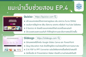 แนะนำเว็บช่วยสอน EP.4 เสริมพลังการเรียนรู้ด้วยเครื่องมือดิจิทัล
