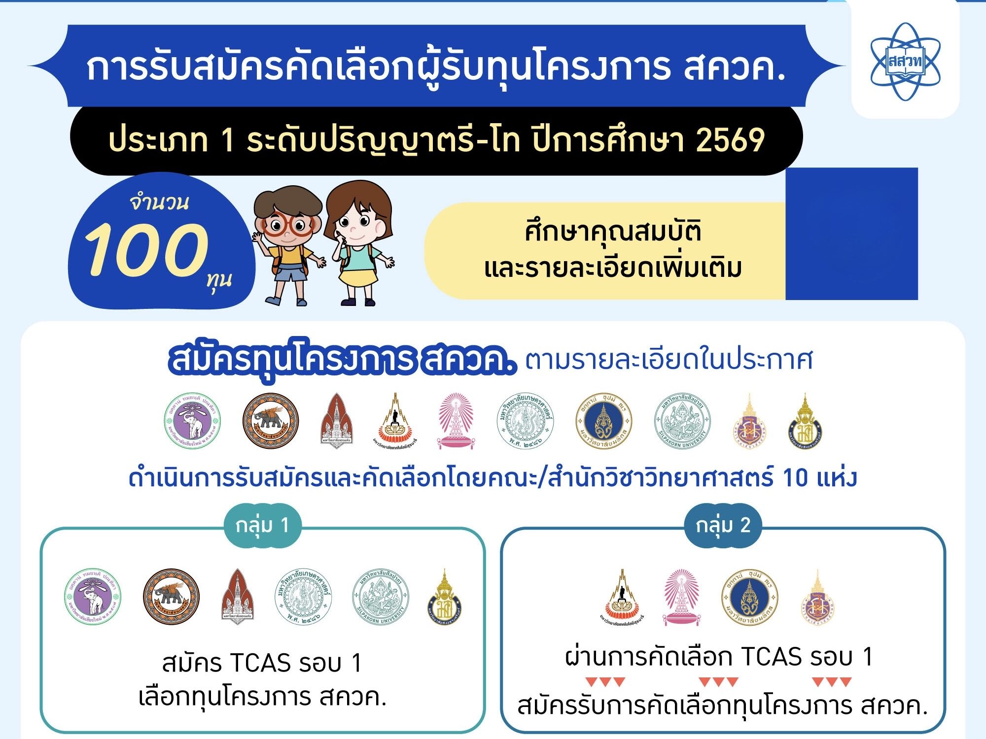 ทุนโครงการ สควค. ประเภท 1 (ตรีต่อเนื่องโท) ประจำปีการศึกษา 2569