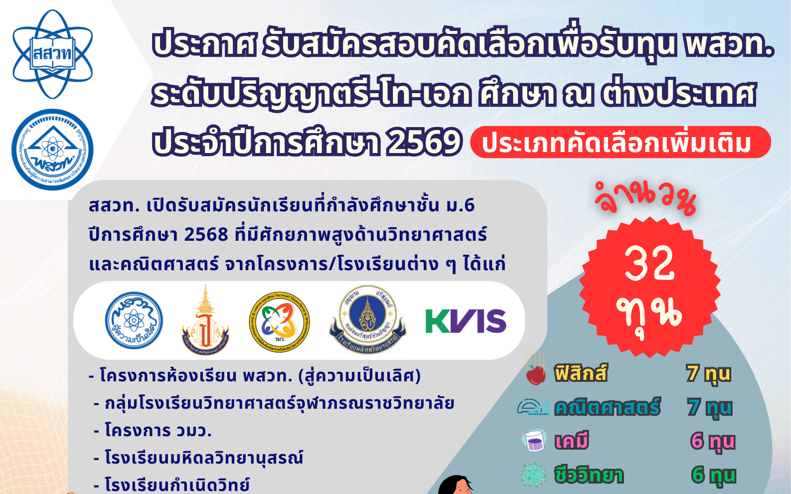 รูปประจำเรื่อง: รับสมัครสอบคัดเลือกเพื่อรับทุน  พสวท. ระดับปริญญาตรี-โท-เอก ศึกษา ณ ต่างประเทศ ประจำปีการศึกษา 2569 (ประเภทคัดเลือกเพิ่มเติม)