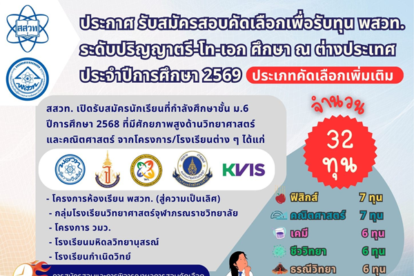 รูปประจำเรื่อง: สสวท. เปิดรับสมัครทุน พสวท. ป.ตรี–โท–เอก ศึกษาต่อต่างประเทศ ปี 2569 (ประเภทคัดเลือกเพิ่มเติม)