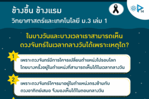 สสวท. ชวนครูและนักเรียนเปิดบทเรียน “ข้างขึ้น ข้างแรม” เข้าใจปรากฏการณ์ดาราศาสตร์ใกล้ตัวในชั้นเรียน