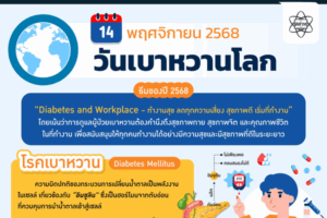 วันเบาหวานโลก – เบาหวานกับความเป็นอยู่ที่ดี