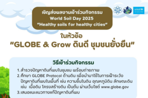 สสวท. ชวนร่วมกิจกรรมวันดินโลก ปี 2025 ปกป้องดิน สร้างเมืองน่าอยู่สู่ความยั่งยืน ในหัวข้อ GLOBE & Grow “ดินดี ชุมชนยั่งยืน”