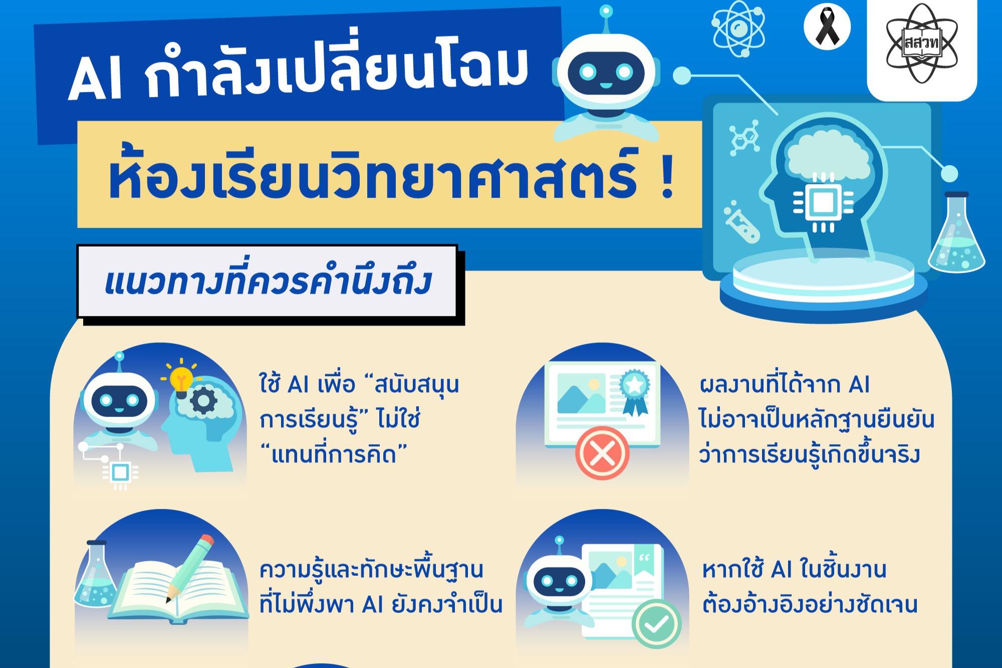 รูปประจำเรื่อง: AI กำลังเปลี่ยนโฉมห้องเรียนวิทยาศาสตร์